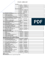 Stase 1 April 2019: Rsud Koja