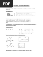 TI Simetria Par Impar y Media Onda