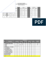 Pola Ketenagaan Perawat Rsu Kuningan Medical Center Luragung Periode November 2015