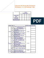 Escala de Evaluación Del Desarrollo Psicomotor