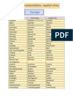 Countries and Nationalities - 80848