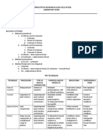 Proprioceptive Neuromuscular Facilitation Laboratory Guide: Manual Contacts Traction