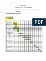 This Chapter Will Explain About The Process Planning of The Project, A Gantt Chart For Timeline Reference, and Process Flow of The Project