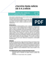 Alimentación para Niños de 0 A 2 Años