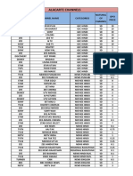 Alacarte Channels: Broadcaster Name Channel Name Categories Natural OF Channel DPO Price