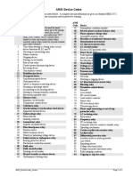 02b Ansi Devicecodes r4 PDF