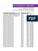 Puntajes Referenciales Forosecuador