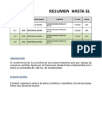 Cuadro de Control de Herramientas de Corte HHR Octubre