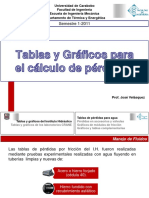 Tablas y Gráficos para El Cálculo de Pérdidas - PPSX