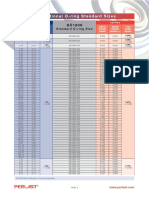 Oring Sizes BS1806 PDF