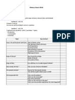 Subject Checklists