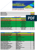 Resultados Talentos Matematicos 2017 - Juliaca PDF