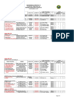 Licensed Hospitals Davao Region