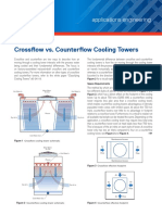 Counterflow Vs Crossflow Cooling Tower - Buyindia - Info