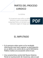 Roles y Partes Del Proceso Juridico