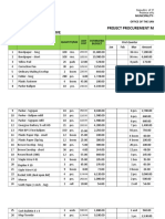 Project Procurement Management Plan (PPMP) End-User/Unit: Legislative