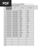 Posbindu Ofline MTG Sapah Februari 2019