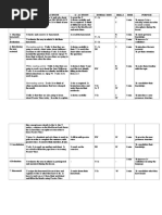 Lesson Plan Clasa A 8A