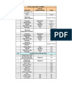 Sr. No. Particulars Value Unit of Measurement: DCBH - Static Mixer-16SM001