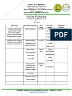 Action Plan AP 2019-2020