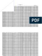 Format Program Sarpras SD