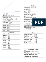 Vocabulary Module 1: Welcome Actions: Words Describing Appearance