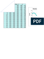 Tabel in Excel