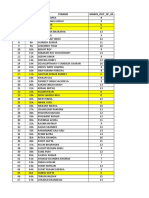 Sr. No. Rollno Stname MARKS - OUT - OF - 20