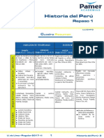 Historia Del Peru - 3 - Repaso 1 PDF