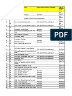 S. No. Module Name of Development Status (Customisation / Standard) Type of Develop Ment