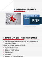 Types of Entrepreneurs: Submitted By: Vishal Kumar