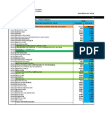 Atenciones Por Servicios Segun Grupo Etareo 2017