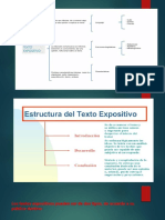 Cuadro Sinóptico de Texto Expositivo