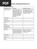 Metalanguage List 1