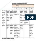 Materi Diskusi Pengantar Pemrosesan Citra 2019