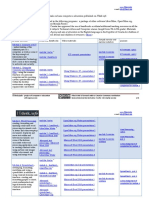 Computer E-Education Published On ITdesk - Info PDF