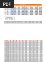 Ringkasan Kinerja Saham: Perhitungan BI Rate