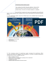 Greenhouse Effect