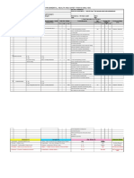 Environmental, Health and Safety Risks Analysis