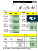 Duplomatic Cpgvalves PDF