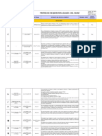 Matriz de Requisitos Legales