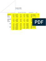 0.1 N HCL, 2Ml Is Sample Volume: Titrant 1 (ML) TKN MG/L Titrant 2 (ML) TKN MG/L SD Avg