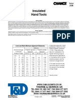 Guide HVGB