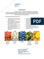 Phytochemicals - Final PDF