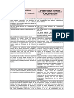 Cuadro Comparativo