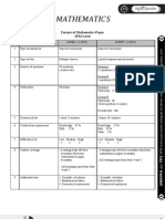 SPM Higher Education Mathematics