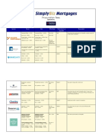 SBM Proc Fees 231116