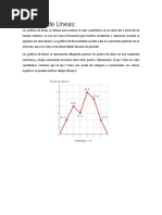 Gráficos de Líneas