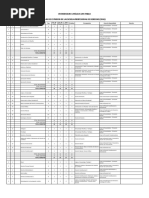 Plan de Estudios Derecho Ucsp 2016