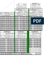 B 16 36 Orifice Flange Chart Front MM